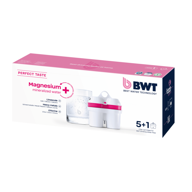 BWT Kalkfiltre til Aqualizer